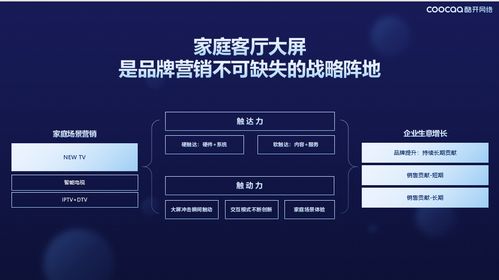 屏幕之外，安全之內(nèi) 酷開網(wǎng)絡(luò)以獨(dú)特價(jià)值重塑大屏營銷與網(wǎng)絡(luò)安全新陣線